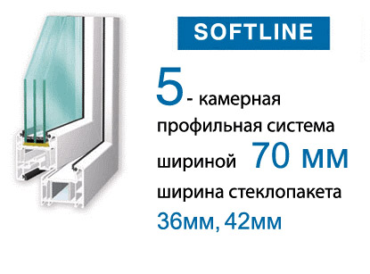 SOFTLINE 